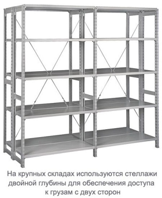 Стеллаж металлический ТСУ 3.7.2.5-150