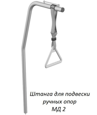 Кровать медицинская Hilfe КМ-05